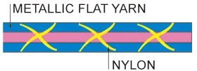 MX type metallic yarn