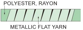 MS (ST) TYPE metallic yarn